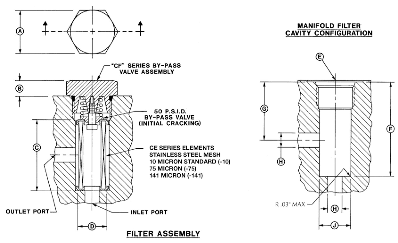 Filter Cf12 Manifold Cartridge Filters | Zinga