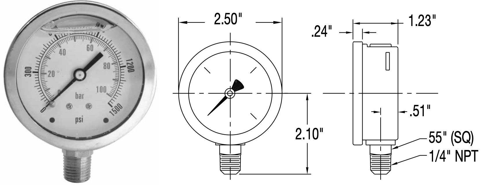 GlycerinFilled Gauges Zinga