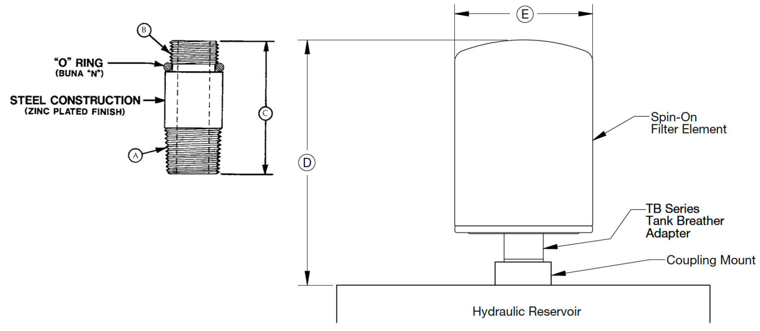 Tank Breathers Zinga