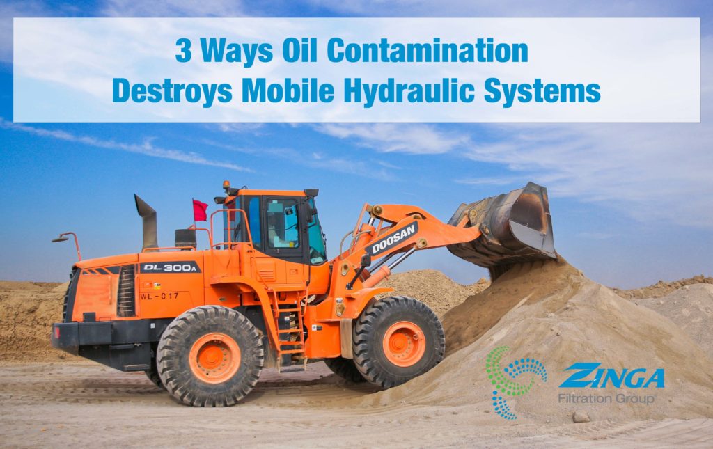 Image for article 3 Ways Oil Contamination Destroys Hydraulic Systems